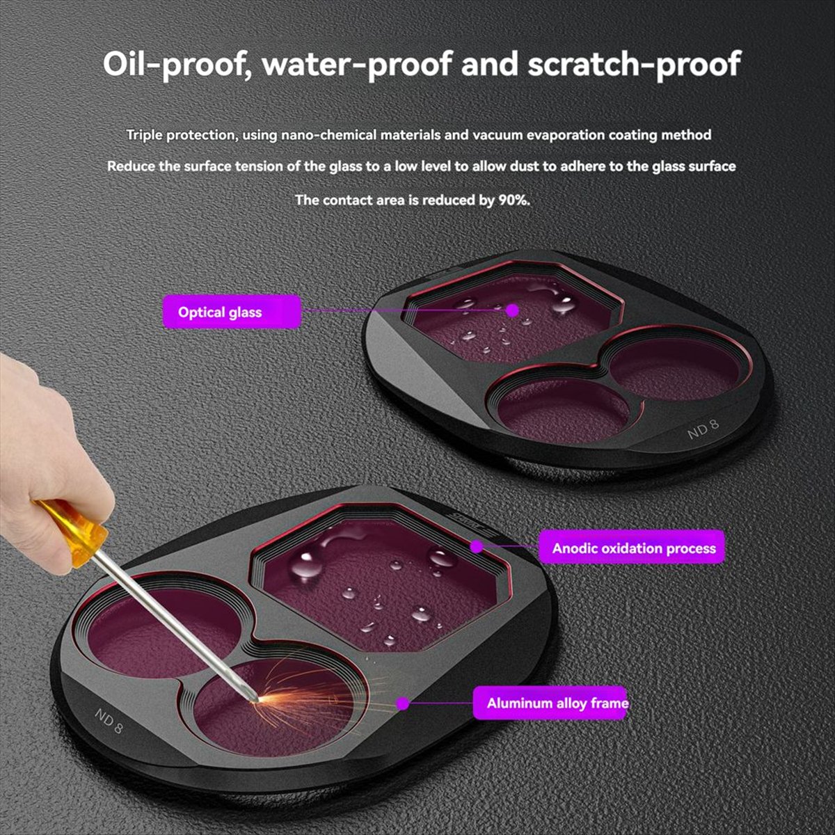 ♬ ◤ Stile Popolare ◥   Kit di  - Drone Kit Waterproof recensione e prezzo